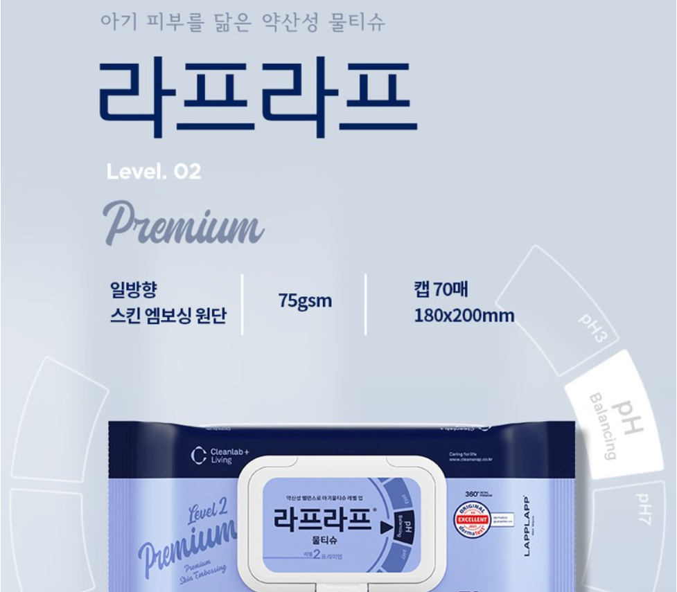 [CleanLab] Premium Wet Wipes 20pcs 크린랩 라프라프 프리미엄 물티슈 캡형(20매)
