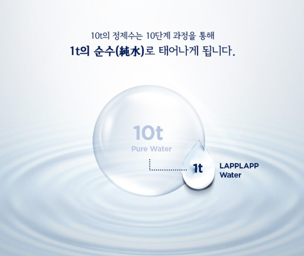 [CleanLab] Premium Wet Wipes 20pcs 크린랩 라프라프 프리미엄 물티슈 캡형(20매)