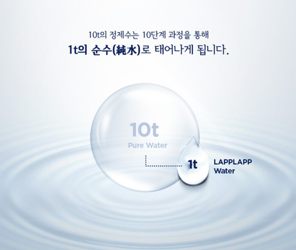 [CleanLab] Premium Wet Wipes 20pcs 크린랩 라프라프 프리미엄 물티슈 캡형(20매)