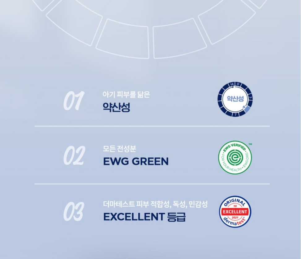 [CleanLab] Premium Wet Wipes 20pcs 크린랩 라프라프 프리미엄 물티슈 캡형(20매)