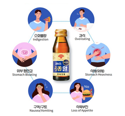 [DongHwa] Stomach Digestive Herbal Tonic Drink 75ml 동화약품 까스 활명수