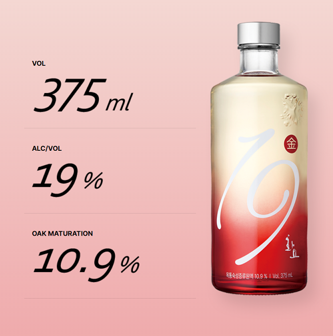 HWAYO 19% Soju . Distilled Spirit - Golden Luxury (375ml)  화요 19도
