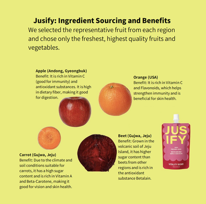 경기 Fair [Jusify] Morning Sun / Vitality Bomb  Cold-Pressed Juice 모닝썬, 바이탈리티밤 (100ml)