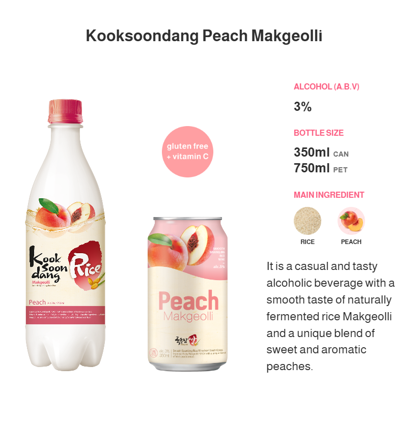 [Kooksoondang] Korea Flavored Makgeolli Rice Wine 750ml (5 favors)쌀막걸리