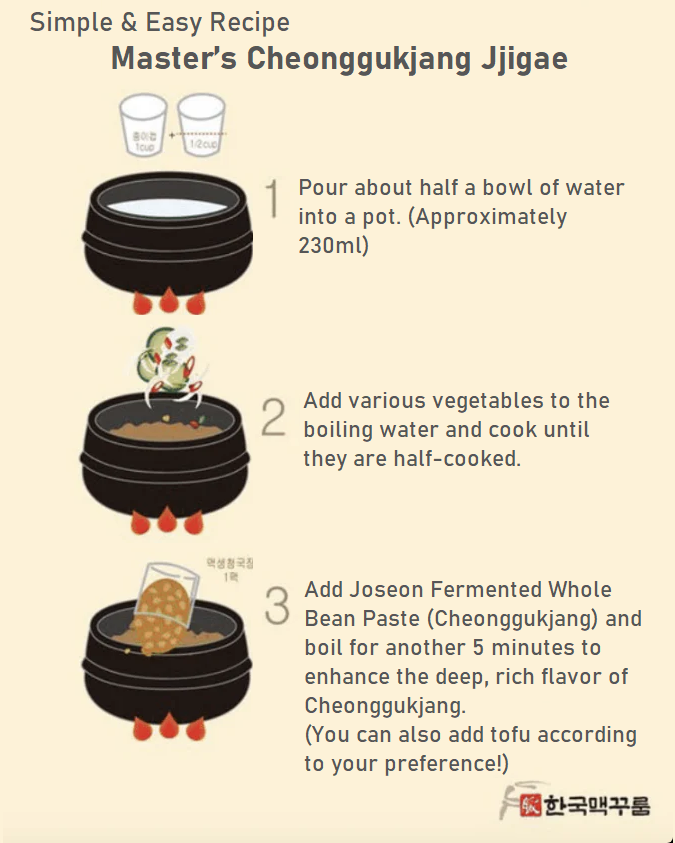 Mackurum Fermented Soybean Paste 140g  맥 조선 간장 생청국장