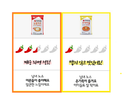 경기 Fair [Mimine]  Tteokbokki (Original  & Mozzarella Cheese) 미미네 오리지널 & 눈꽃치즈 떡볶이