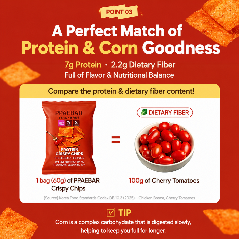 [Olive Young] PPAEBAR Baked, Not Fried Protein Crispy Chips 60g