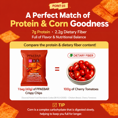 [Olive Young] PPAEBAR Baked, Not Fried Protein Crispy Chips 60g