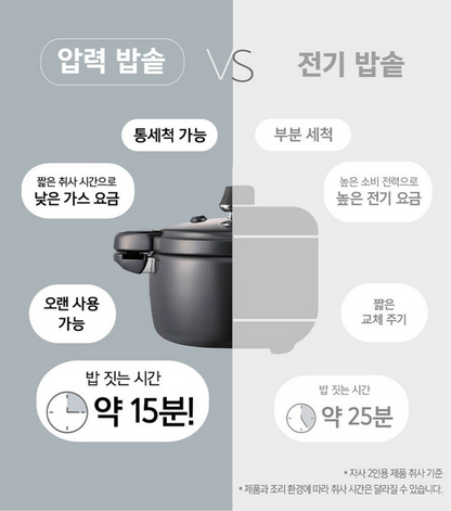 [PN] Korea Pressure Cooker Black Pearl 2.5L  PN풍년 블랙펄 압력솥 4인용