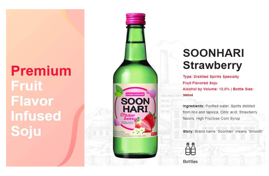 [Lotte] Liquor Chum Churum Straweberry Soju 360ml / 12% 순하리 딸기 (소주)